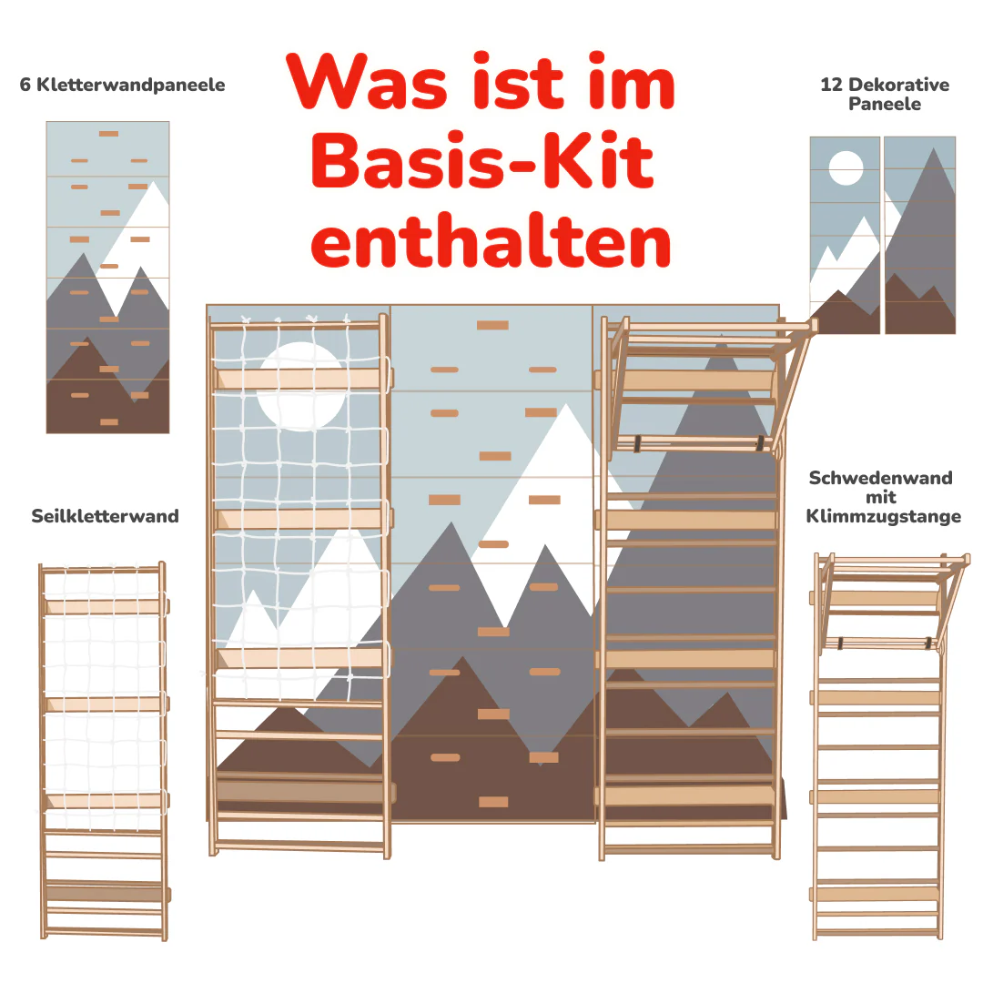 Schwedische Wand Set - Image 3
